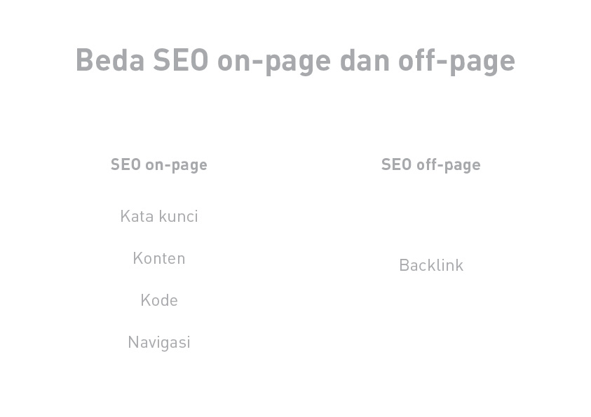 beda SEO on-page SEO off-page