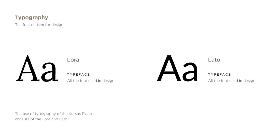 typography web kursus piano